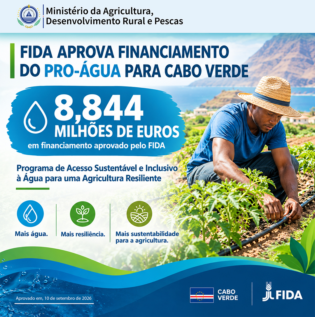 PRO AGUA FIDA Cabo Verde Card