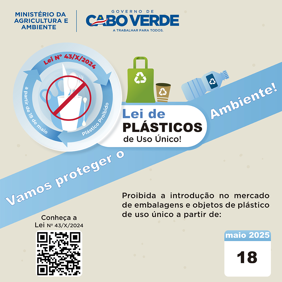 Card Lei plastico