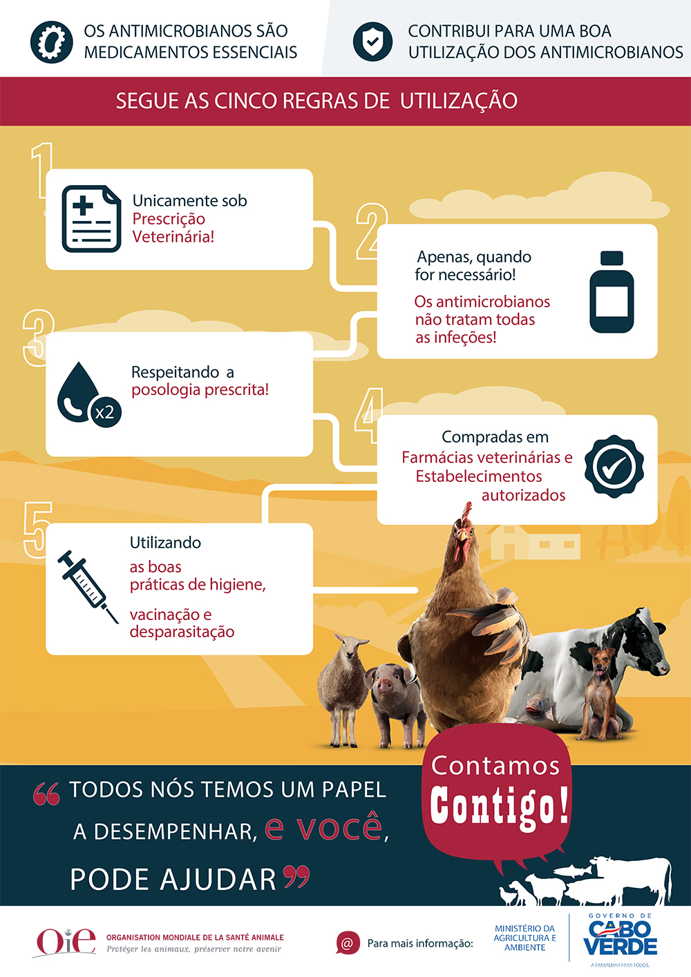PT MAA OIE AMR Infographic farmers web